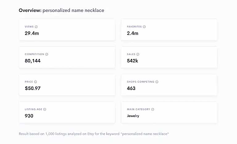 Alura website screenshot: Etsy product SEO-optimization platform.