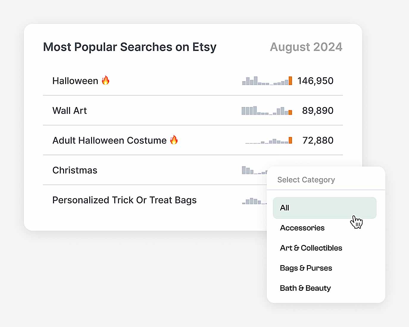 eRank: Etsy SEO research tool, website screenshot of keyword research results.
