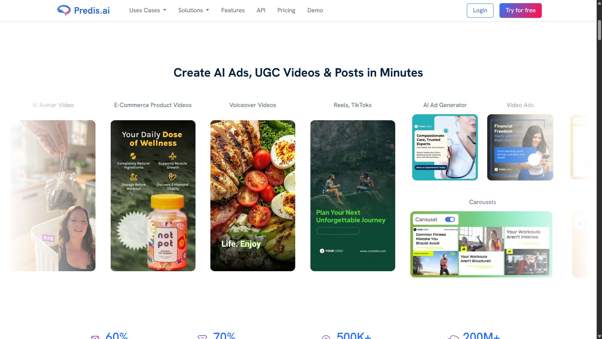 Predis.ai website screenshot: Automated social media post creation via AI.