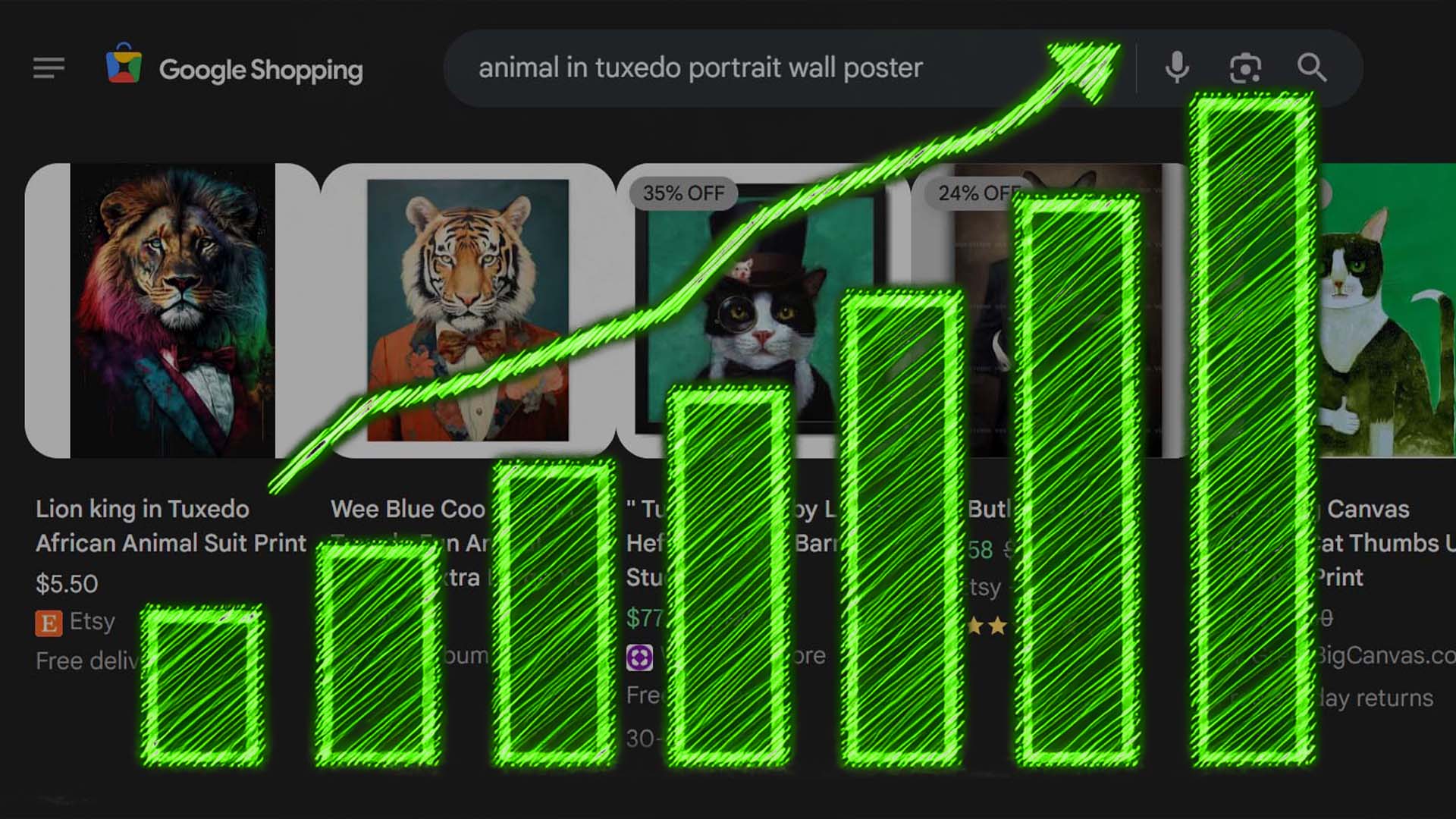 Organic website traffic increasing to a print-on-demand store with a large collection of SEO-optimized products.